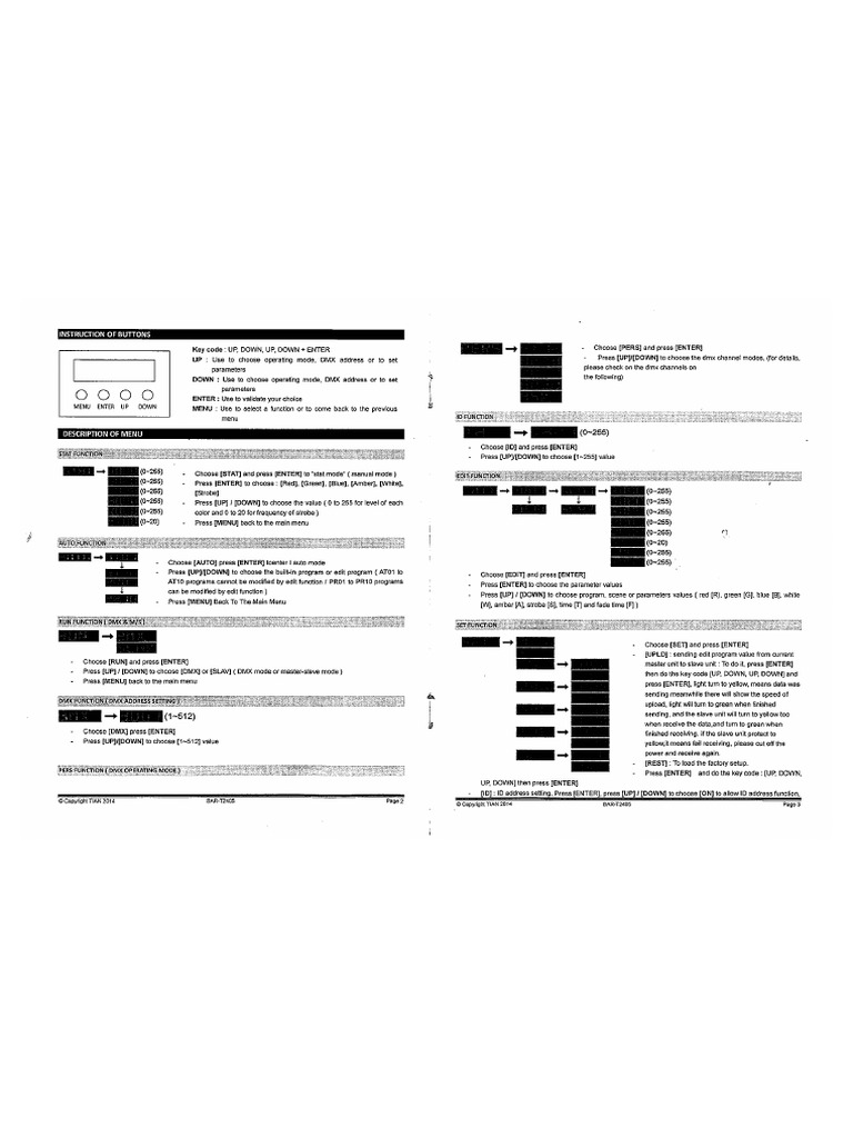 LED Strip | PDF