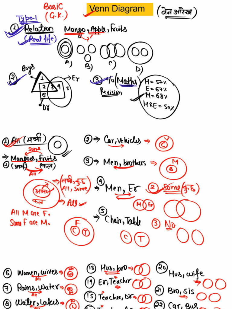 Venn Diagram - 5 Dec - CLG 451692 - Crwill | PDF