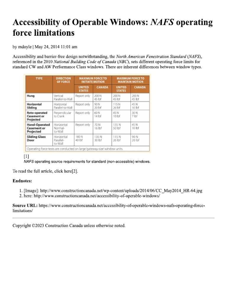 Accessibility of Operable Windows - NAFS... Construction ...