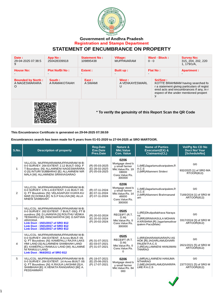 Encumbrance Certificate for Muppavaram | PDF