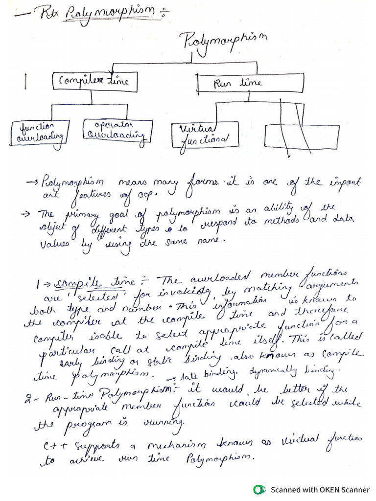 Polymorphism | PDF