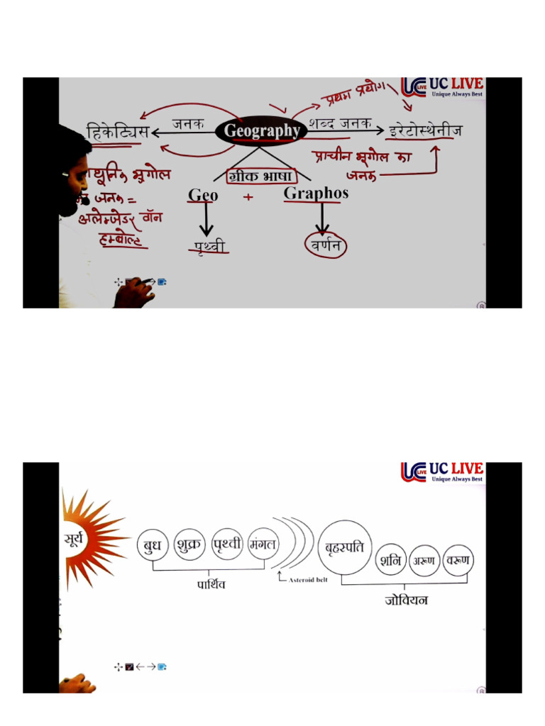SoLAR SYSTEM Notes | PDF
