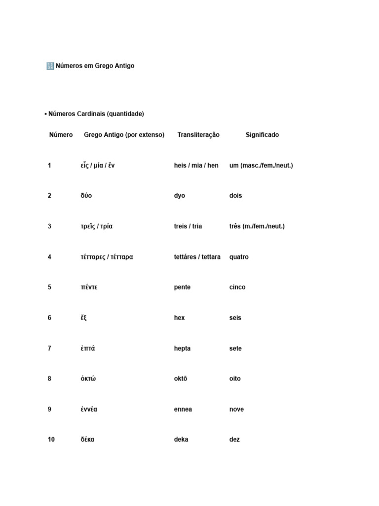 Números Em Grego Antigo Pdf