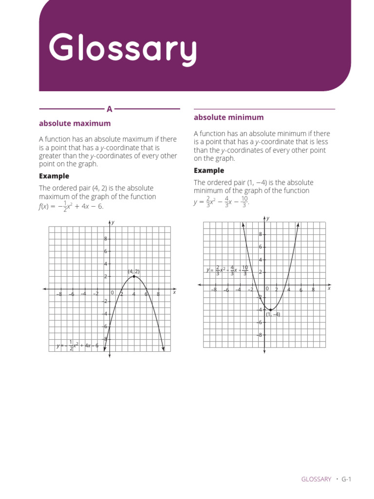 Math Glossary: Key Terms Explained | PDF | Zero Of A Function ...