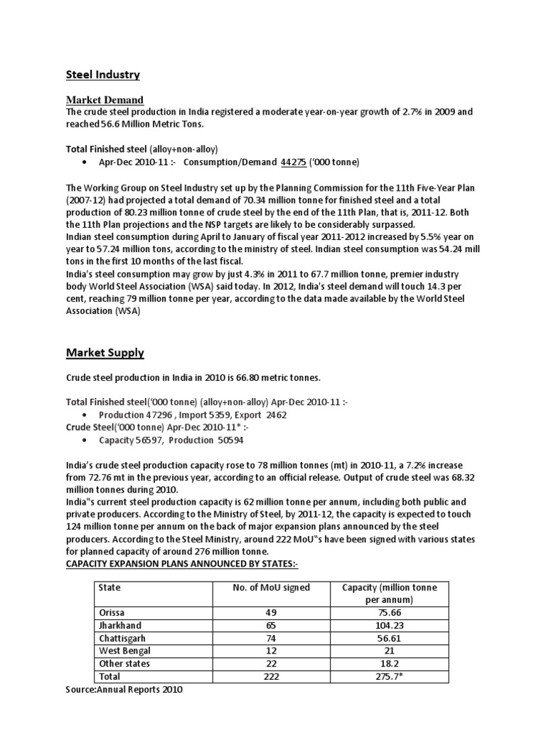 India Steel Industry Market Overview 2011 | PDF | Iron Ore | Industries