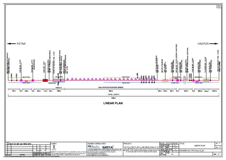 Section | PDF