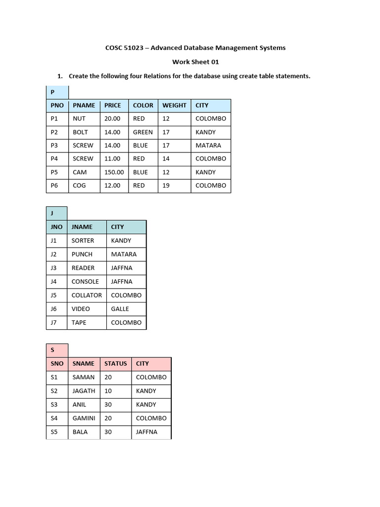 Advanced Database Management Tasks | PDF | National Football League ...