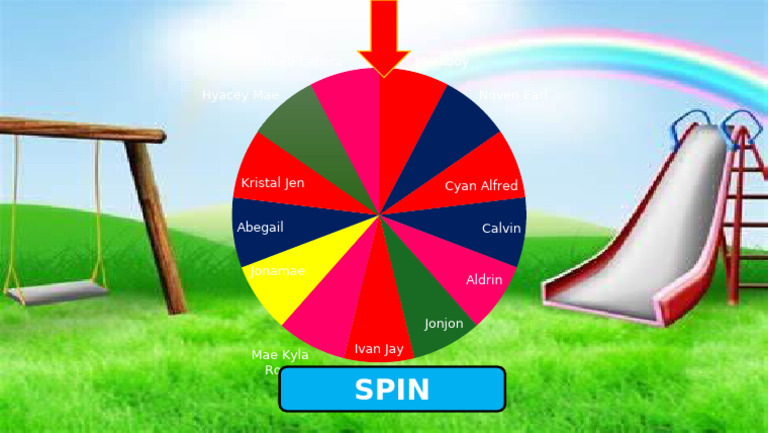 Spinning Wheel | PDF