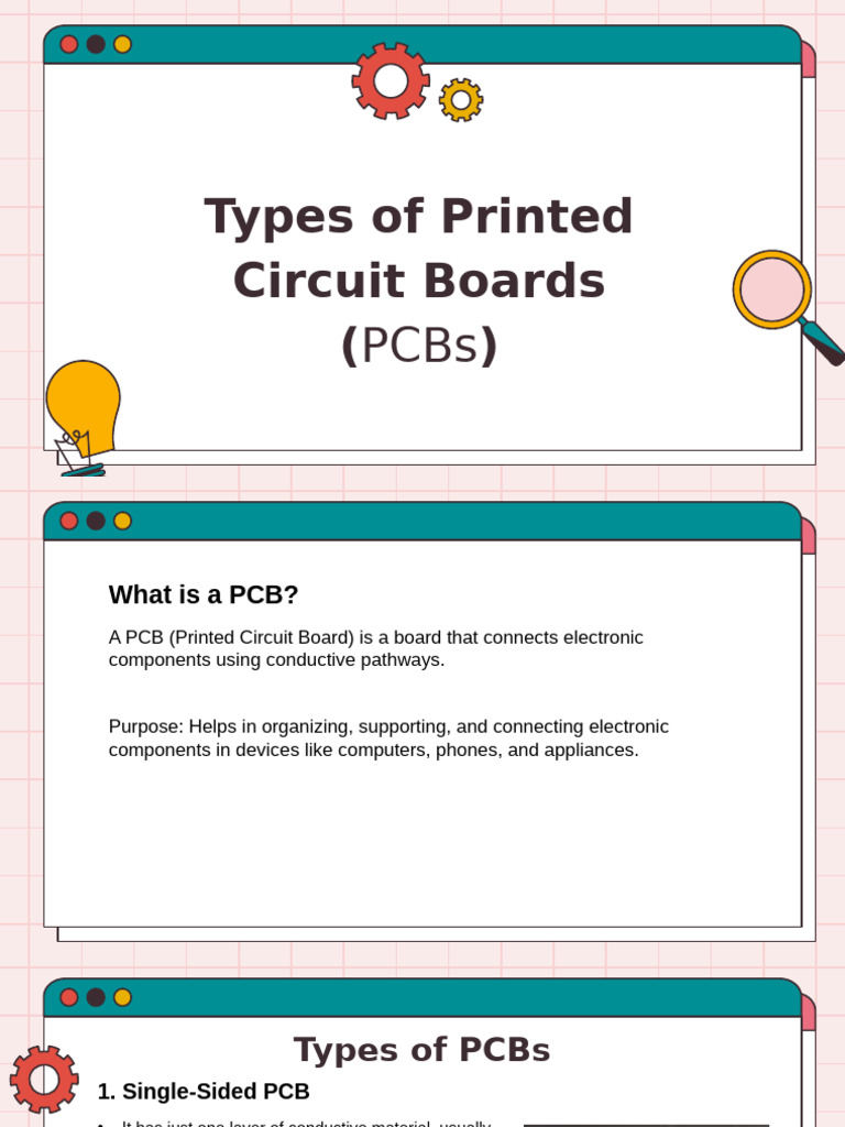 Types of Printed Circuit Boards Explained | PDF | Printed Circuit Board ...