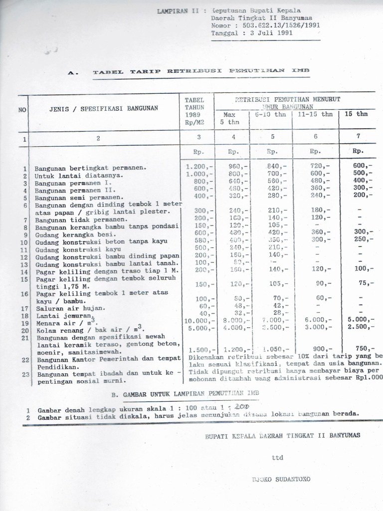 Imb Menmarihal5 | PDF