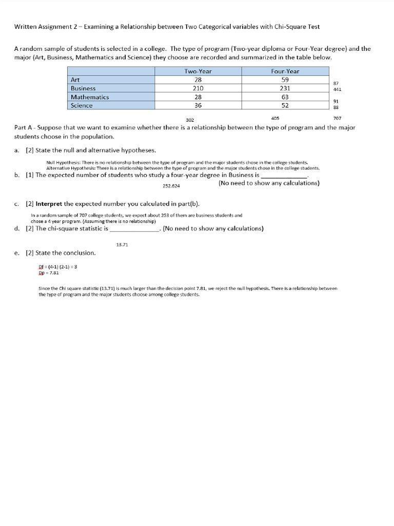 Stats Written Assignment 2 | PDF