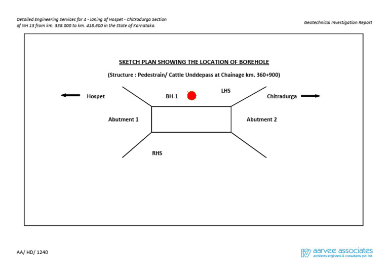 Geotechnical Report for NH 13 Expansion | PDF