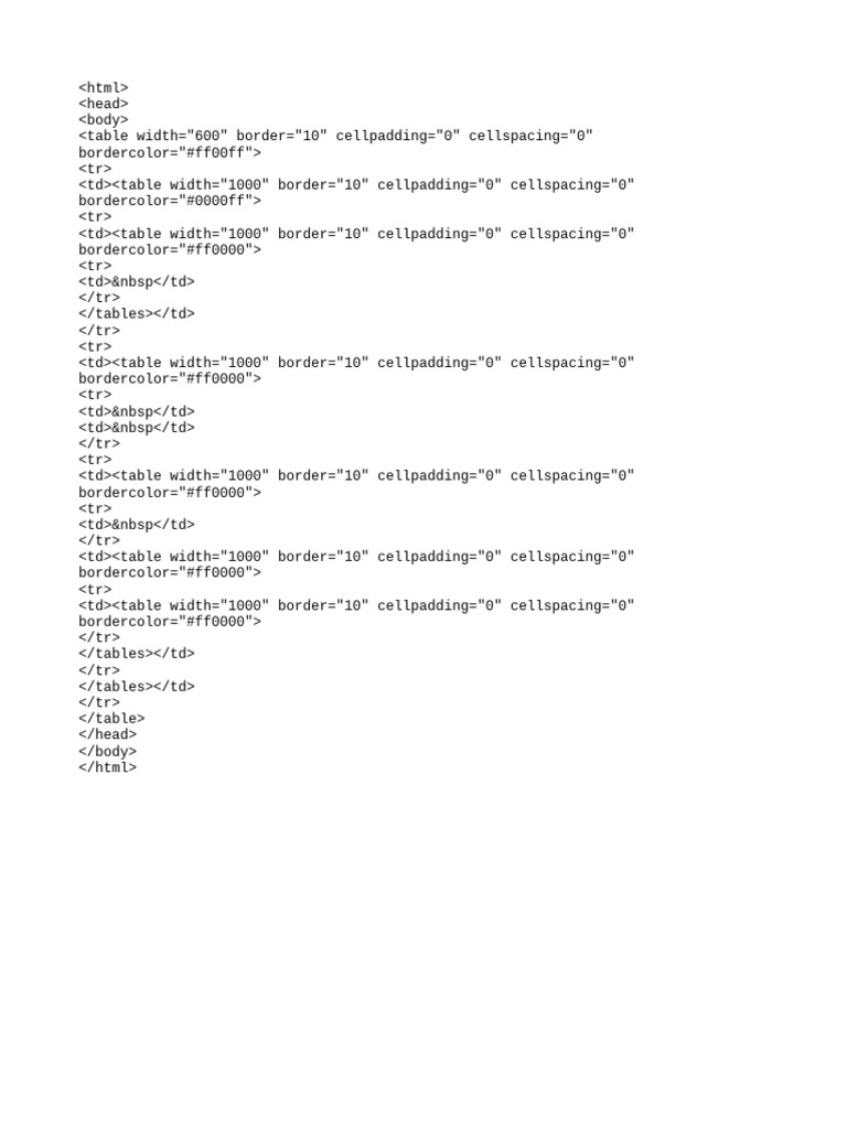 HTML Table Structure Overview | PDF
