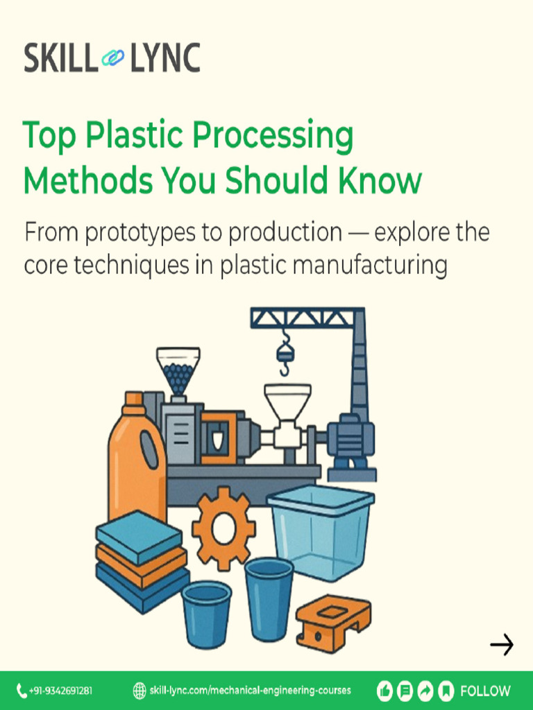 Plastic Processing Methods! | PDF