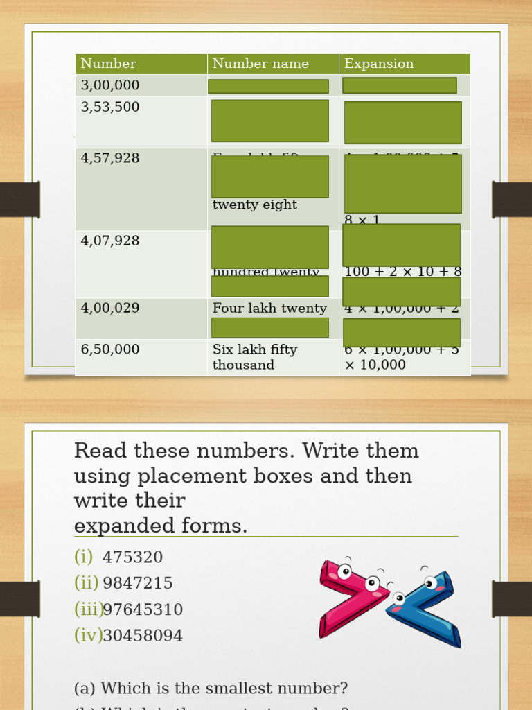 Know Your Numbers-5 | PDF