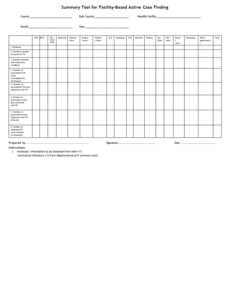 Facility-Based TB Case Finding Summary | PDF