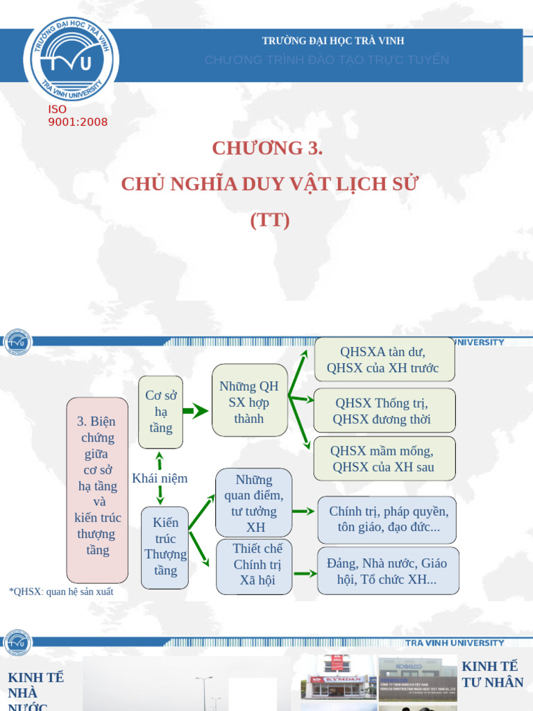 Chuong 3 - I - P2 | PDF
