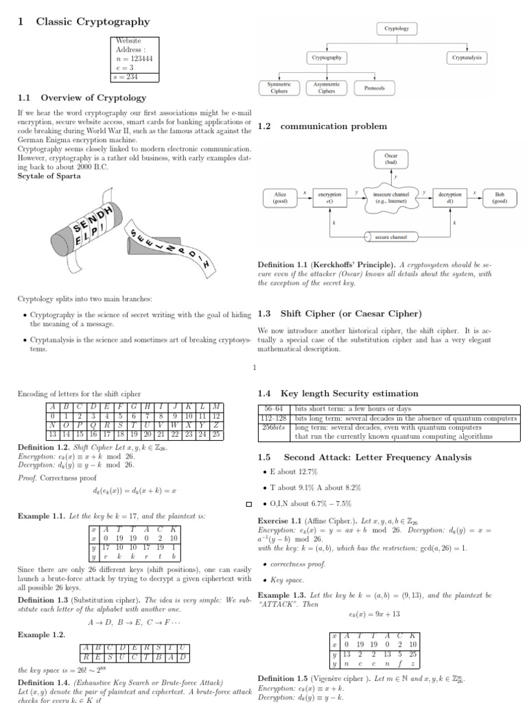Crypto | PDF | Cryptography | Cryptanalysis
