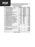 Abstract Estimate