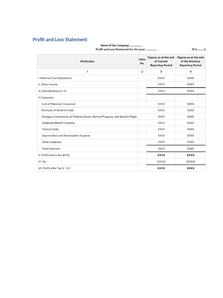 Profit and Loss Statement | PDF