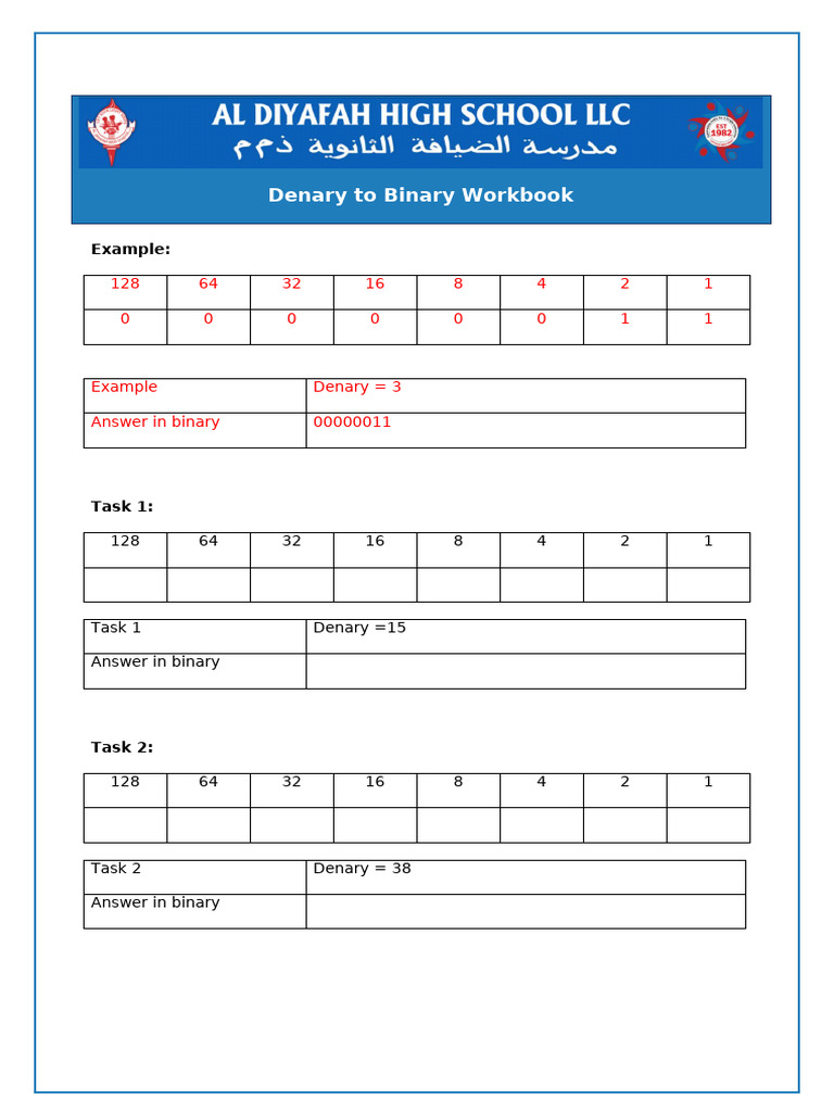 Denary to Binary Conversion Workbook | PDF