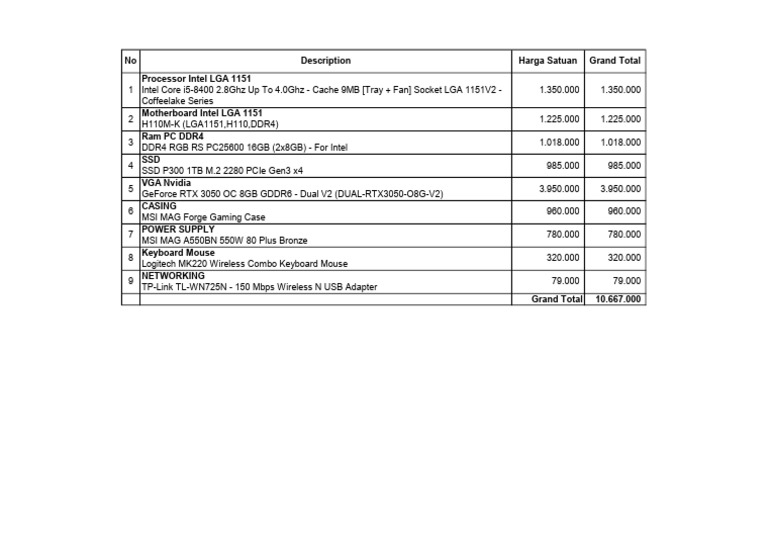 PC Build Components and Pricing List | PDF