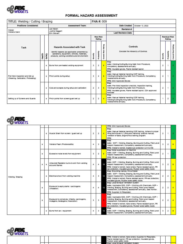 Formal Hazard Assessment Welding, Cutting, Brazing | PDF | Personal ...