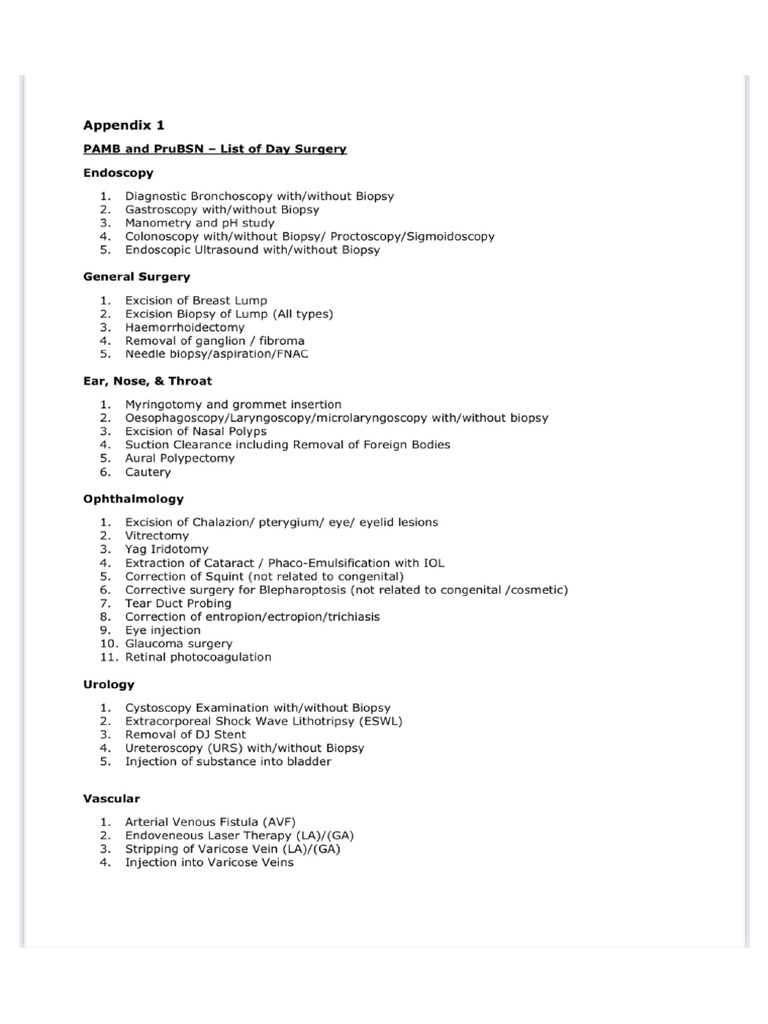 Day Surgery Listing | PDF