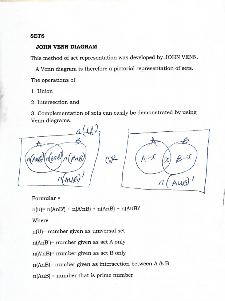 Further Maths Ss1remaining Note | PDF