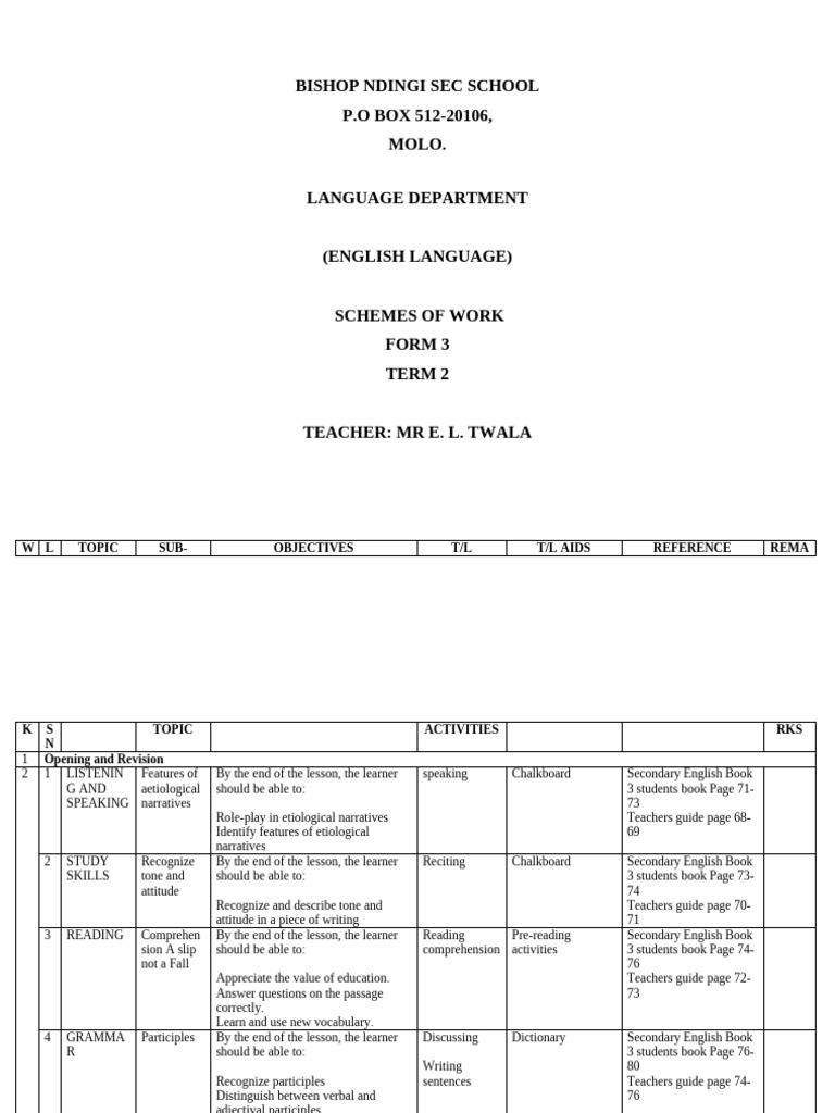 Form 3 Term 2 English Schemes | PDF | Reading Comprehension | English ...
