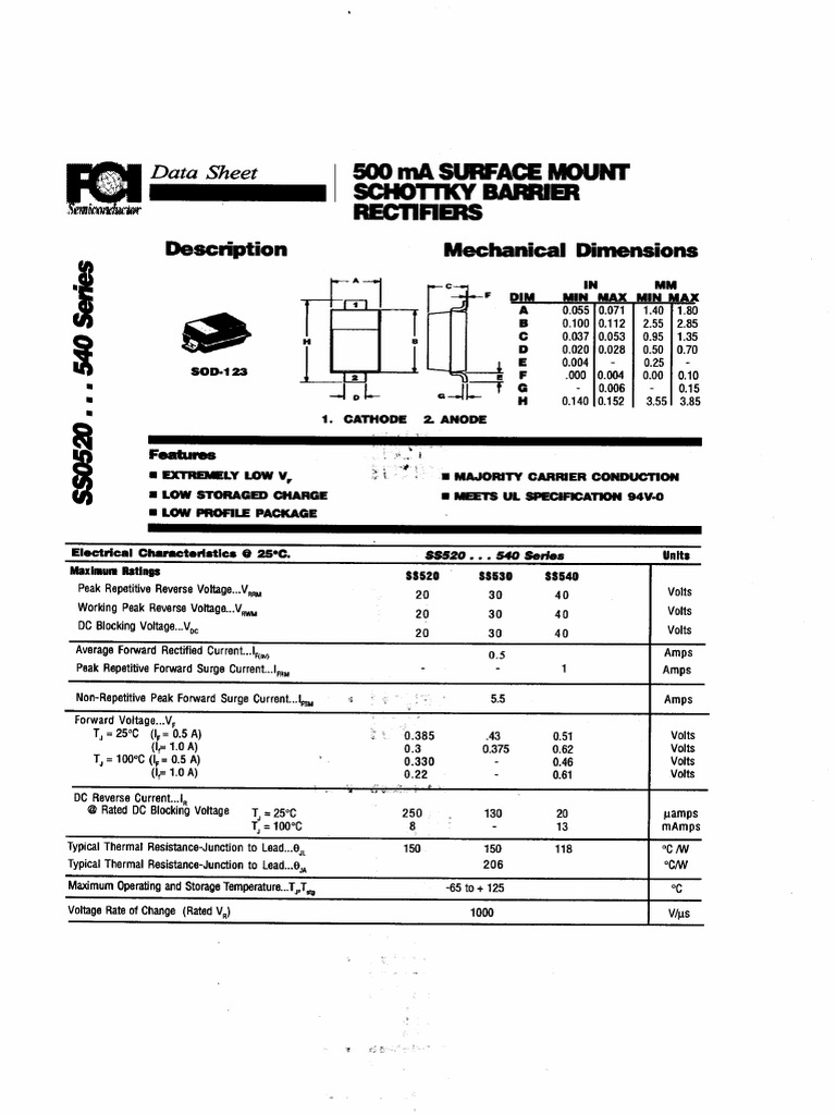 SS520 | PDF
