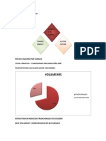 Estructura de Mercado