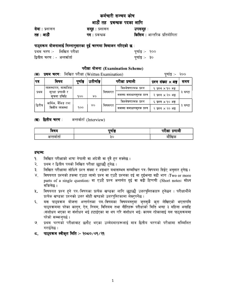 Syllabus | PDF