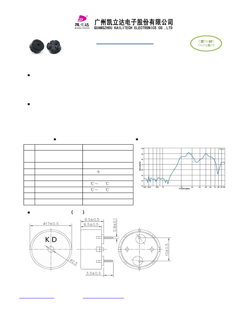 2khz KD | PDF