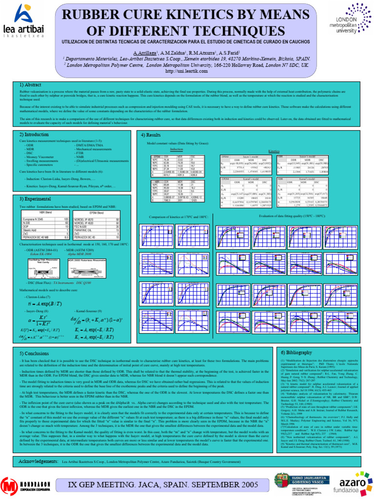 Kamal's Kinetics in Rubber Curing | PDF | Chemical Kinetics | Applied ...