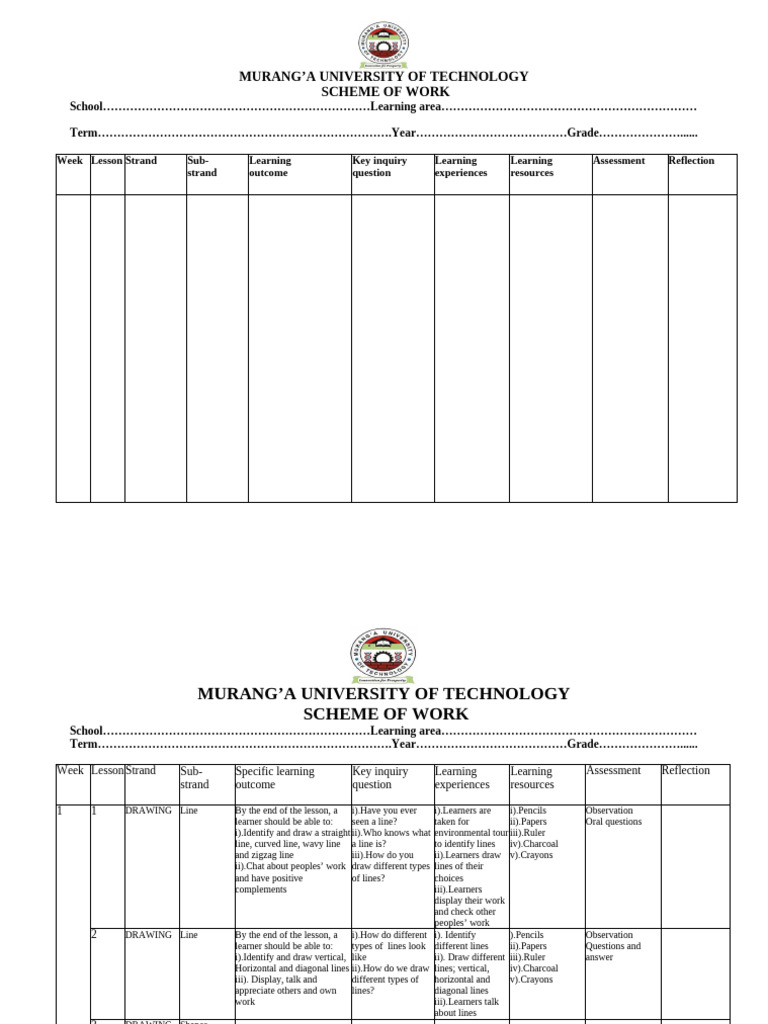 Mut CBC Scheme of Work January 2022 | PDF | Learning | Behavior ...