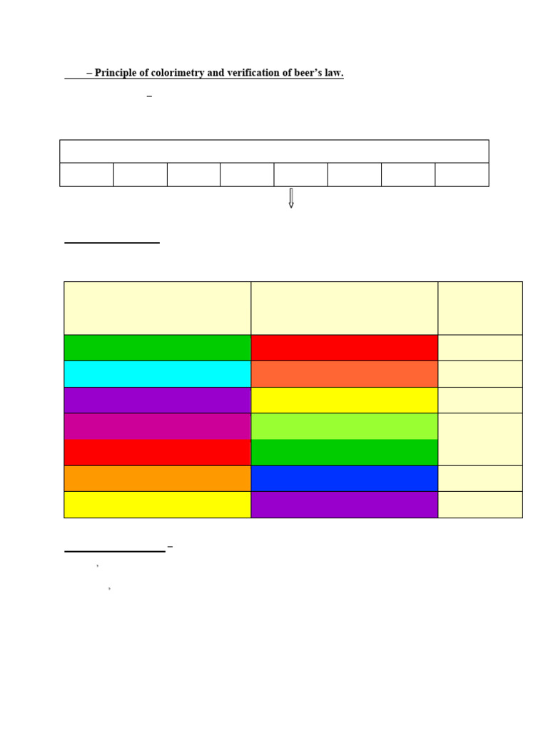 Colorimetry: Principles and Applications | PDF | Color | Absorbance