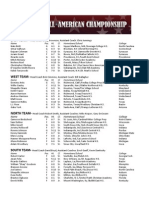 Aac Rosters12