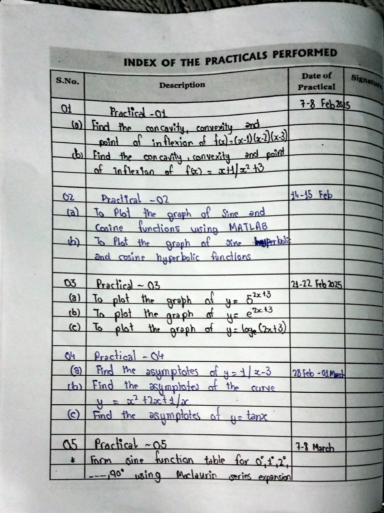 Math Practical | PDF