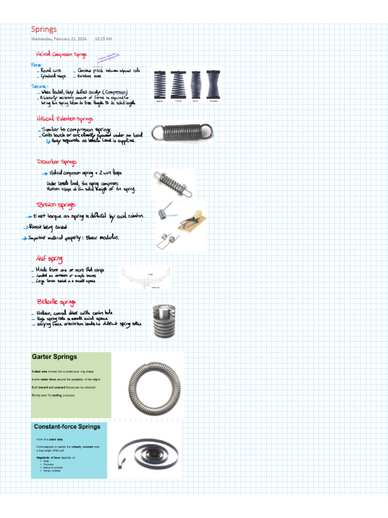 Springs | PDF