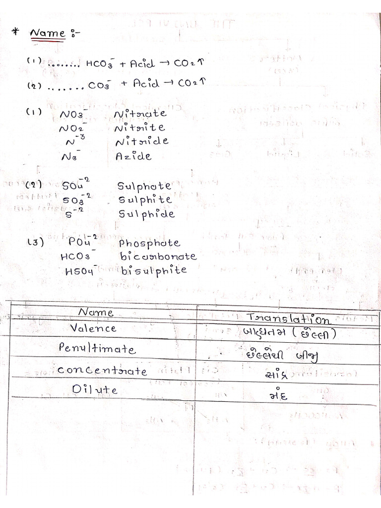 Chemistry CHP - 1 Class Notes GUJ | PDF