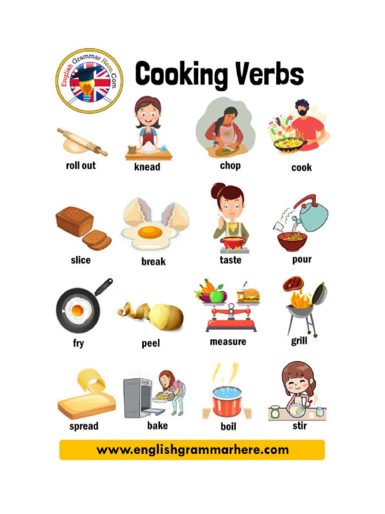 Cooking Verbs Voc | PDF