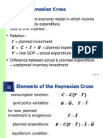The Keynesian Cross: A Simple Closed Economy Model in Which Income Is Determined by Expenditure