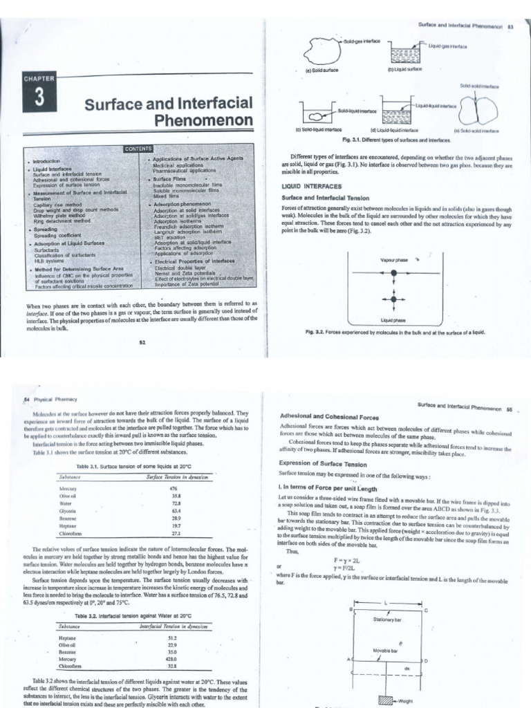 Surface and Interfacial Tension Explained | PDF | Liquids | Chemistry