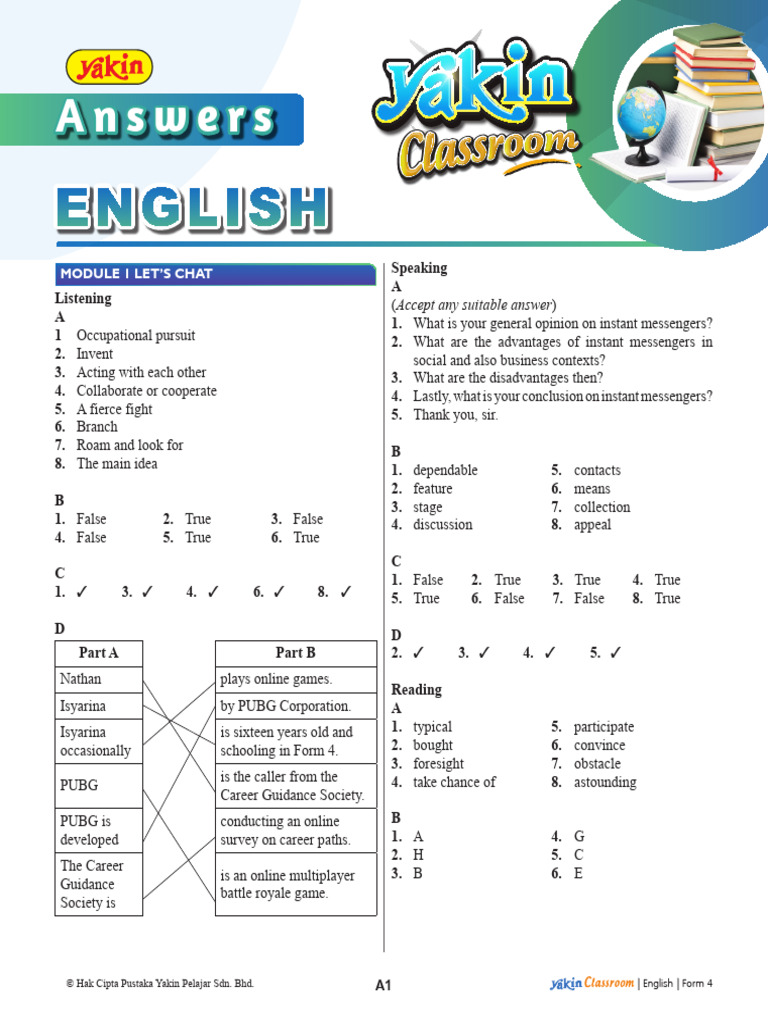 English Form 4 Learning Module | PDF | Adolescence | Cyberbullying