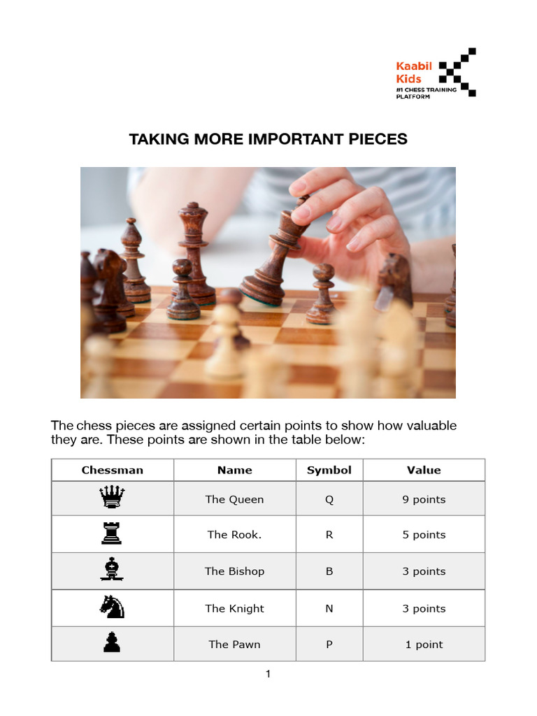 Chess Piece Value and Exchange Strategy | PDF | Chess Theory ...