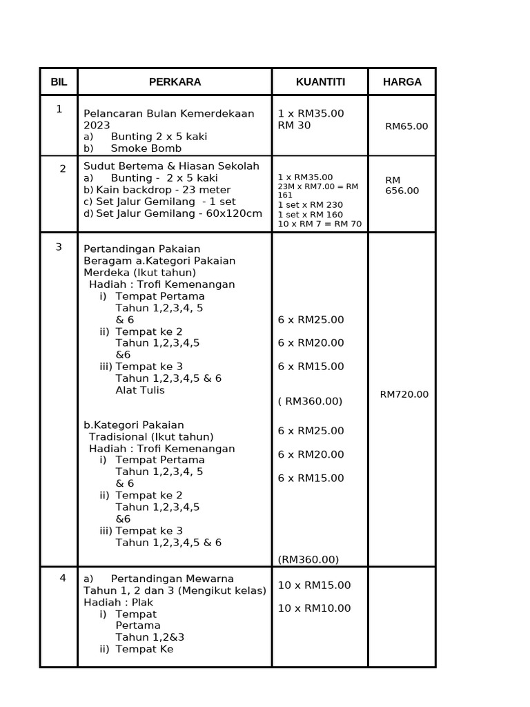 Rincian Acara Merdeka 2023 Sekolah | PDF