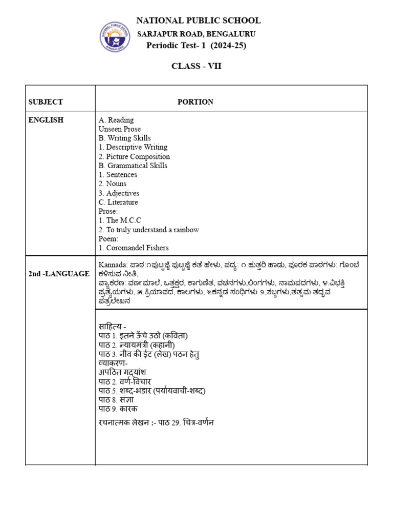 PT1 Portions | PDF