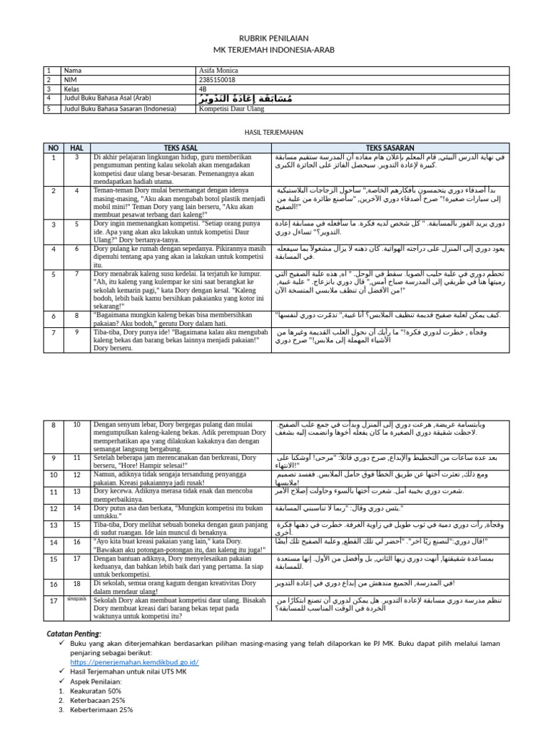 Form MK Terjemah Indonesia-Arab - 2025 | PDF