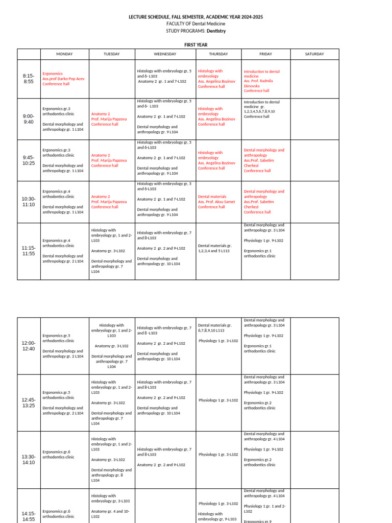 1.dental Medicine 1st Year Spring Schedule | PDF | Health Sciences ...